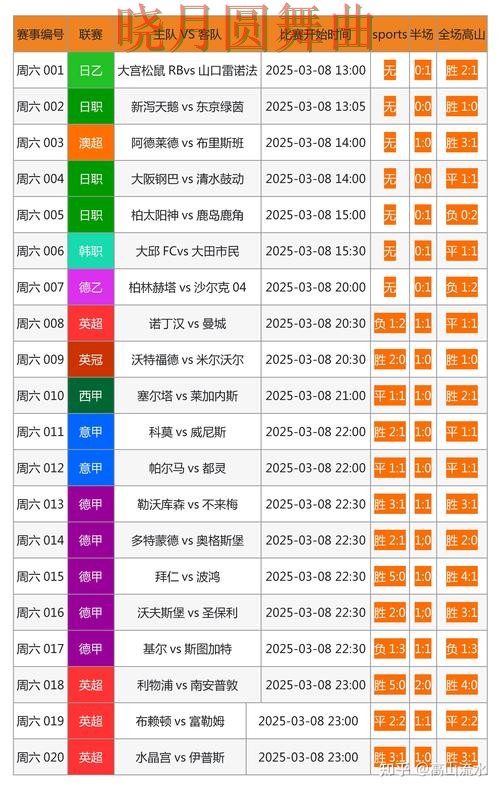 世界杯投注网站小组赛热门关注点汇总 世界杯投注网站小组赛热门关注点汇总