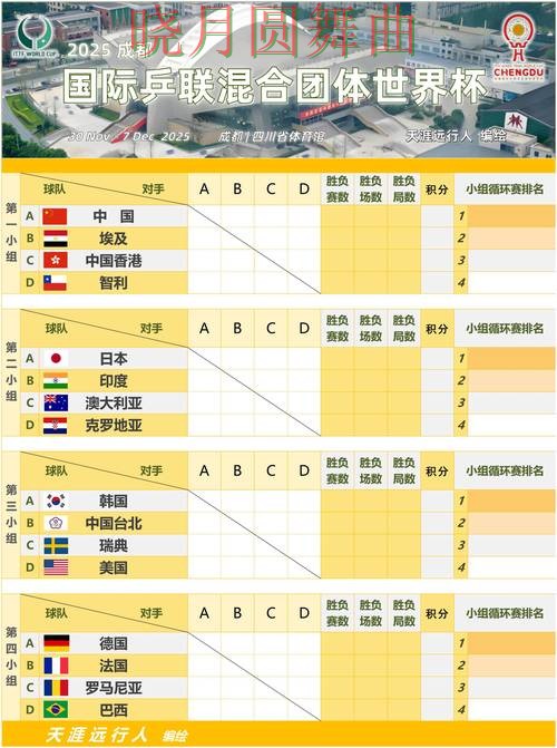 世界杯投注网站小组赛热门关注点汇总 世界杯投注网站小组赛热门关注点汇总