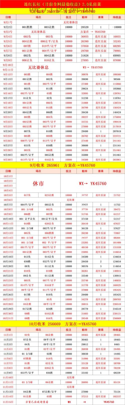 世界杯买球决赛怎么分析更清楚