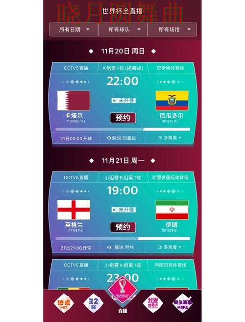 世界杯买球入口为什么越来越多人关注