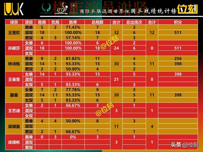 世界杯赛事中心期间热门世界杯投注平台合集精选与官网直达分析