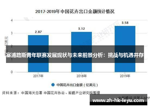 塞浦路斯青年联赛发展现状与未来前景分析：挑战与机遇并存
