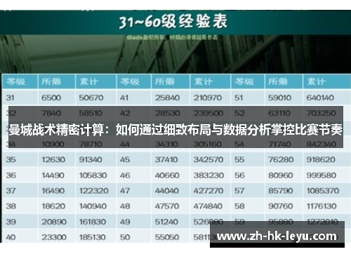 曼城战术精密计算：如何通过细致布局与数据分析掌控比赛节奏