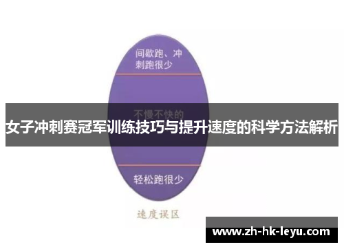 女子冲刺赛冠军训练技巧与提升速度的科学方法解析
