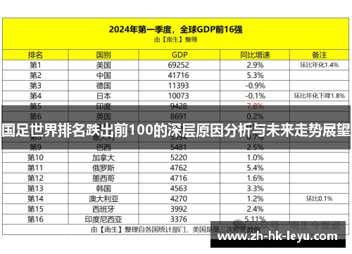 国足世界排名跌出前100的深层原因分析与未来走势展望