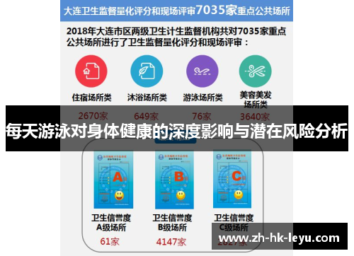 每天游泳对身体健康的深度影响与潜在风险分析