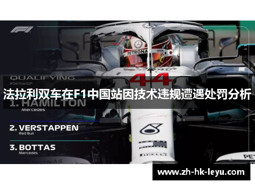 法拉利双车在F1中国站因技术违规遭遇处罚分析