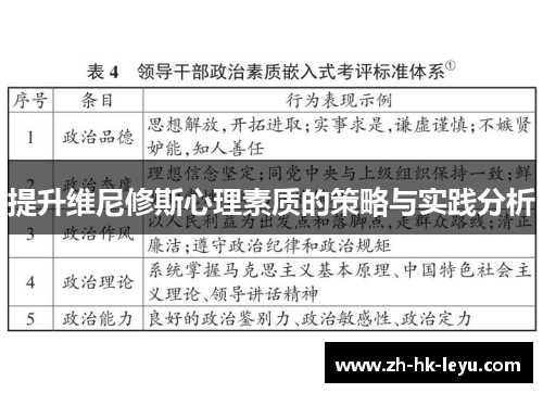 提升维尼修斯心理素质的策略与实践分析