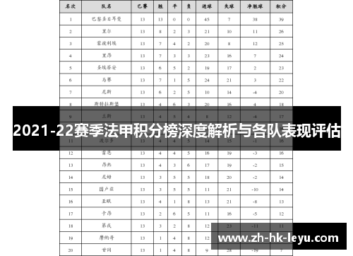 2021-22赛季法甲积分榜深度解析与各队表现评估