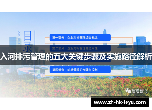 入河排污管理的五大关键步骤及实施路径解析
