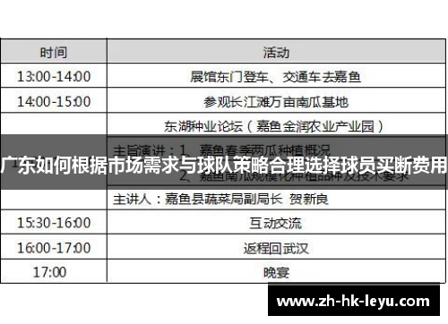 广东如何根据市场需求与球队策略合理选择球员买断费用