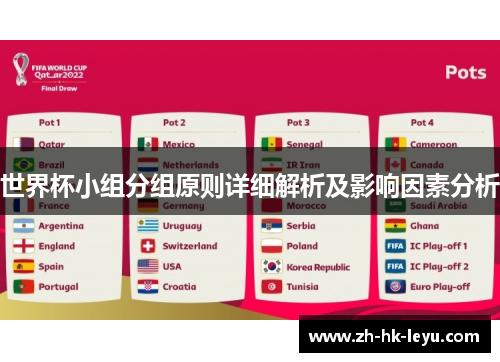 世界杯小组分组原则详细解析及影响因素分析