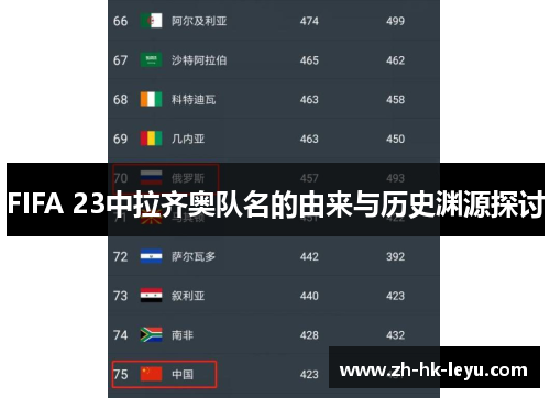 FIFA 23中拉齐奥队名的由来与历史渊源探讨