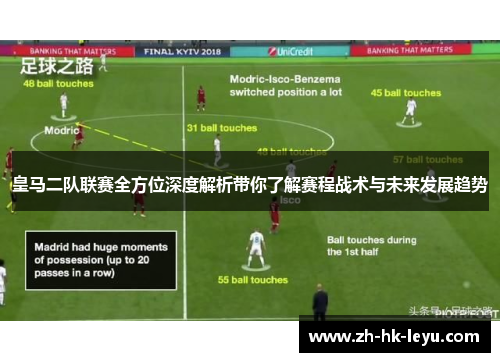 皇马二队联赛全方位深度解析带你了解赛程战术与未来发展趋势