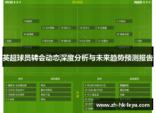 英超球员转会动态深度分析与未来趋势预测报告