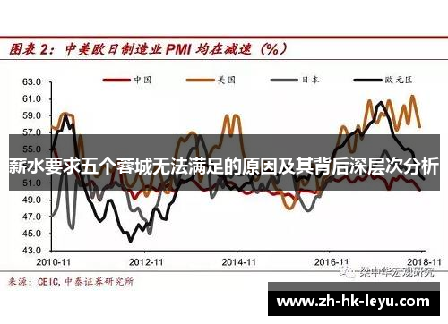 薪水要求五个蓉城无法满足的原因及其背后深层次分析 薪水要求五个蓉城无法满足的原因及其背后深层次分析