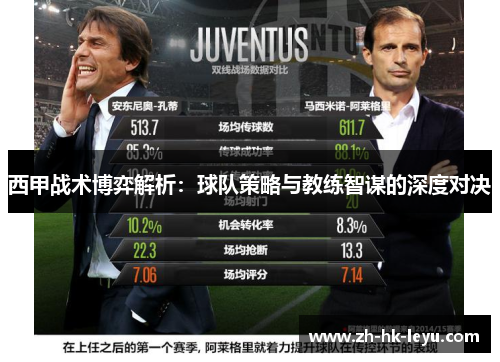 西甲战术博弈解析:球队策略与教练智谋的深度对决 西甲战术博弈解析:球队策略与教练智谋的深度对决