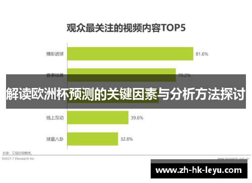 解读欧洲杯预测的关键因素与分析方法探讨 解读欧洲杯预测的关键因素与分析方法探讨
