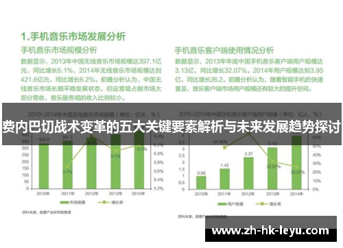 费内巴切战术变革的五大关键要素解析与未来发展趋势探讨