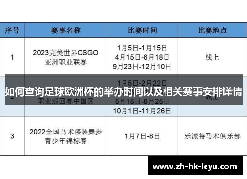 如何查询足球欧洲杯的举办时间以及相关赛事安排详情 如何查询足球欧洲杯的举办时间以及相关赛事安排详情