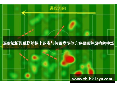 深度解析以莫塔的场上职责与位置类型他究竟是哪种风格的中场 深度解析以莫塔的场上职责与位置类型他究竟是哪种风格的中场