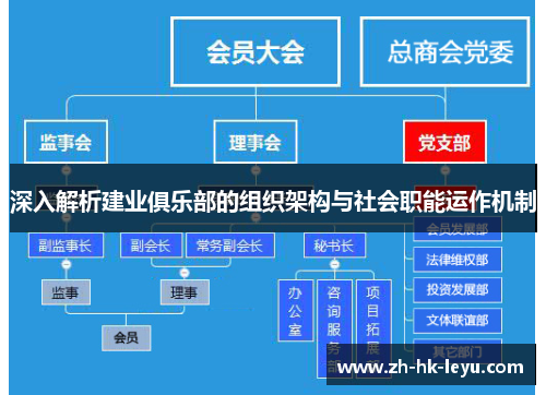 深入解析建业俱乐部的组织架构与社会职能运作机制