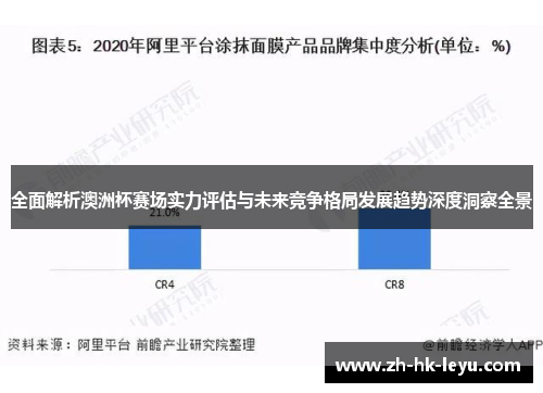 全面解析澳洲杯赛场实力评估与未来竞争格局发展趋势深度洞察全景