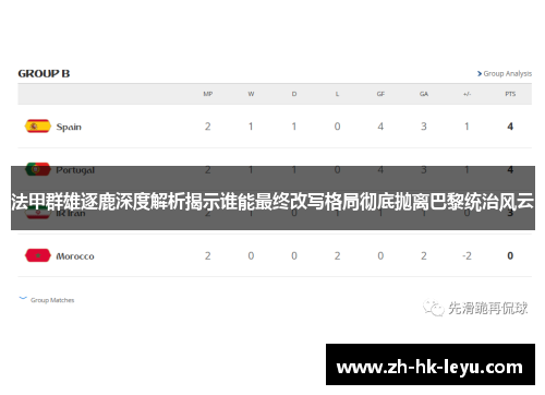 法甲群雄逐鹿深度解析揭示谁能最终改写格局彻底抛离巴黎统治风云 法甲群雄逐鹿深度解析揭示谁能最终改写格局彻底抛离巴黎统治风云