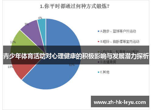 青少年体育活动对心理健康的积极影响与发展潜力探析 青少年体育活动对心理健康的积极影响与发展潜力探析